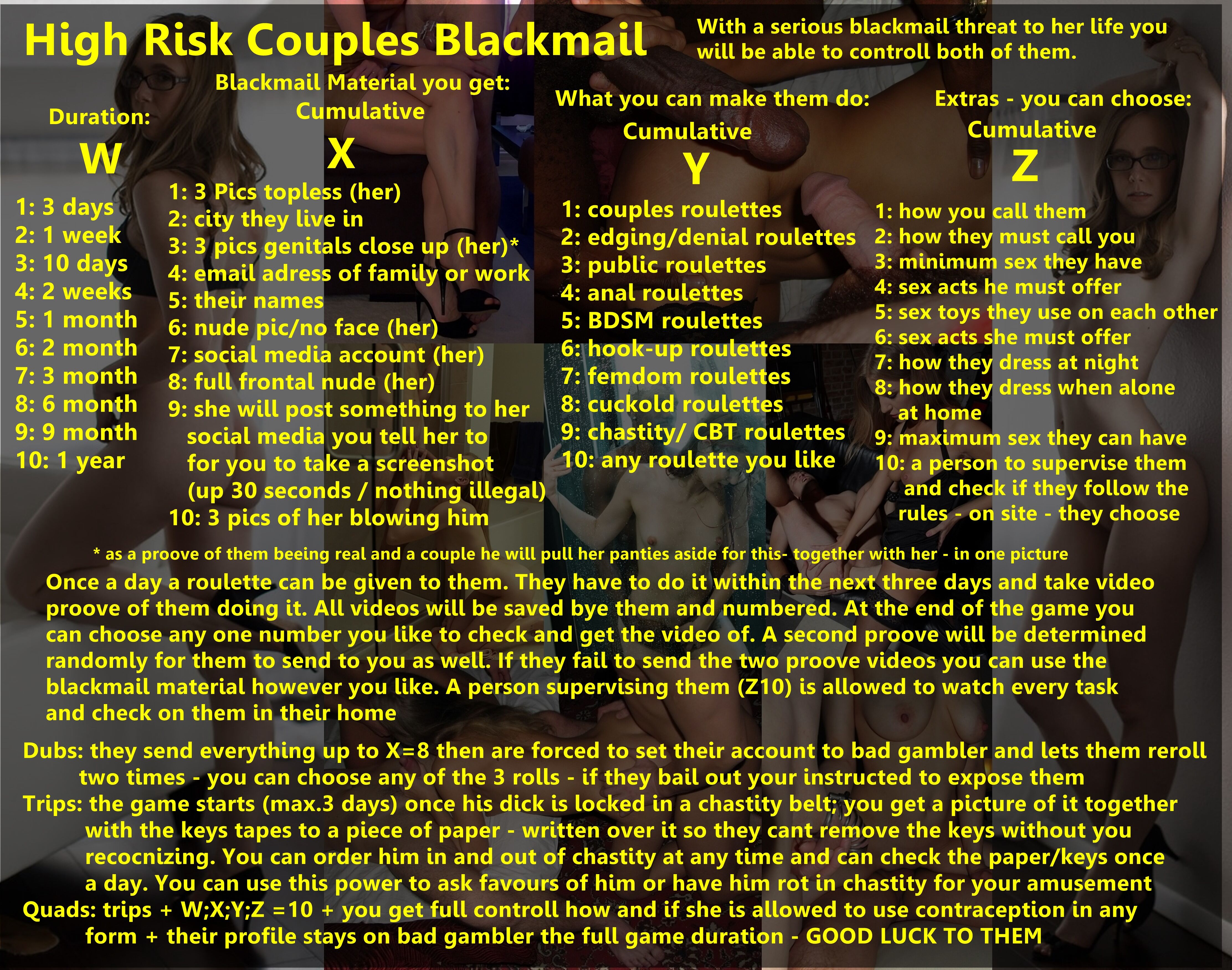 Couples Blackmail