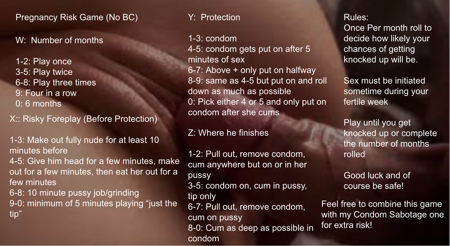 Pregnancy Risk Game (No BC- Easy/Medium) photo