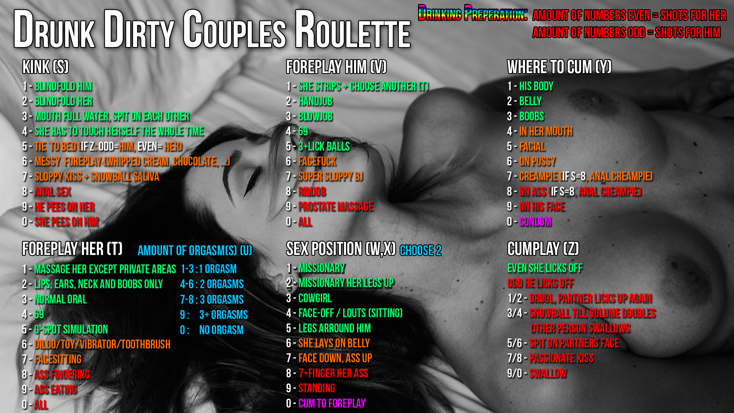 Drunk and Dirty Couples Roulette photo