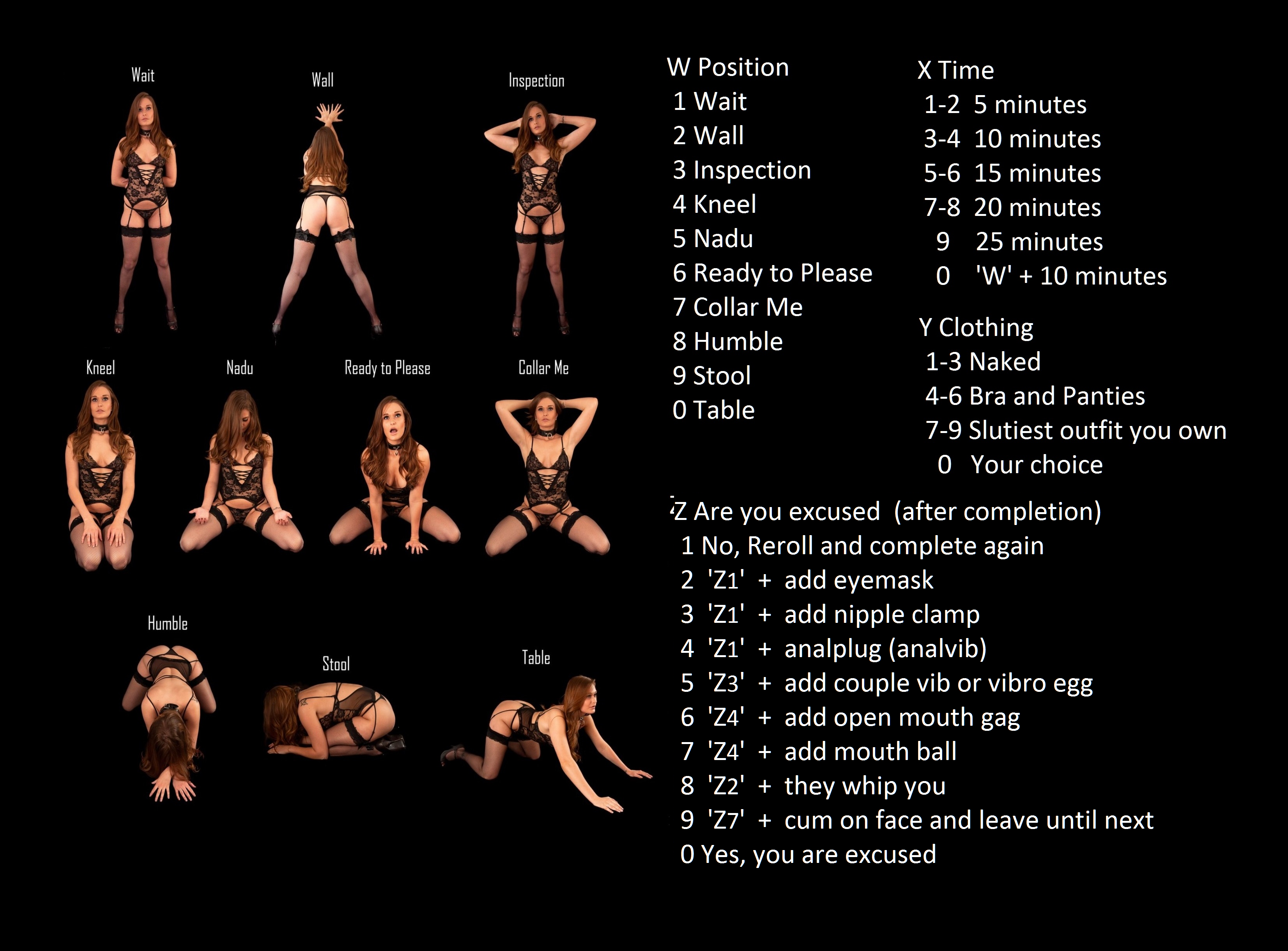 Submissive training positions