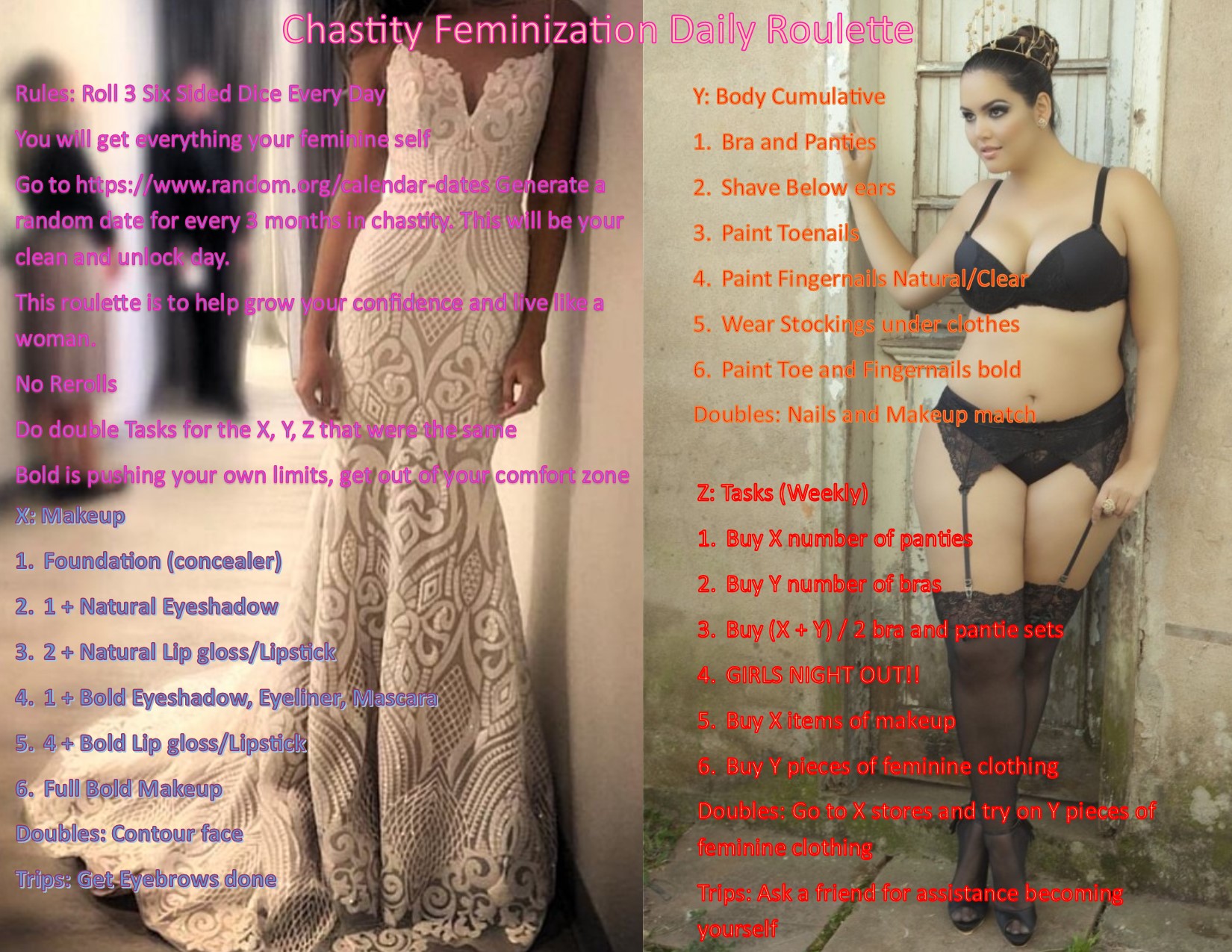 Chastity Feminization Daily Roulette. 