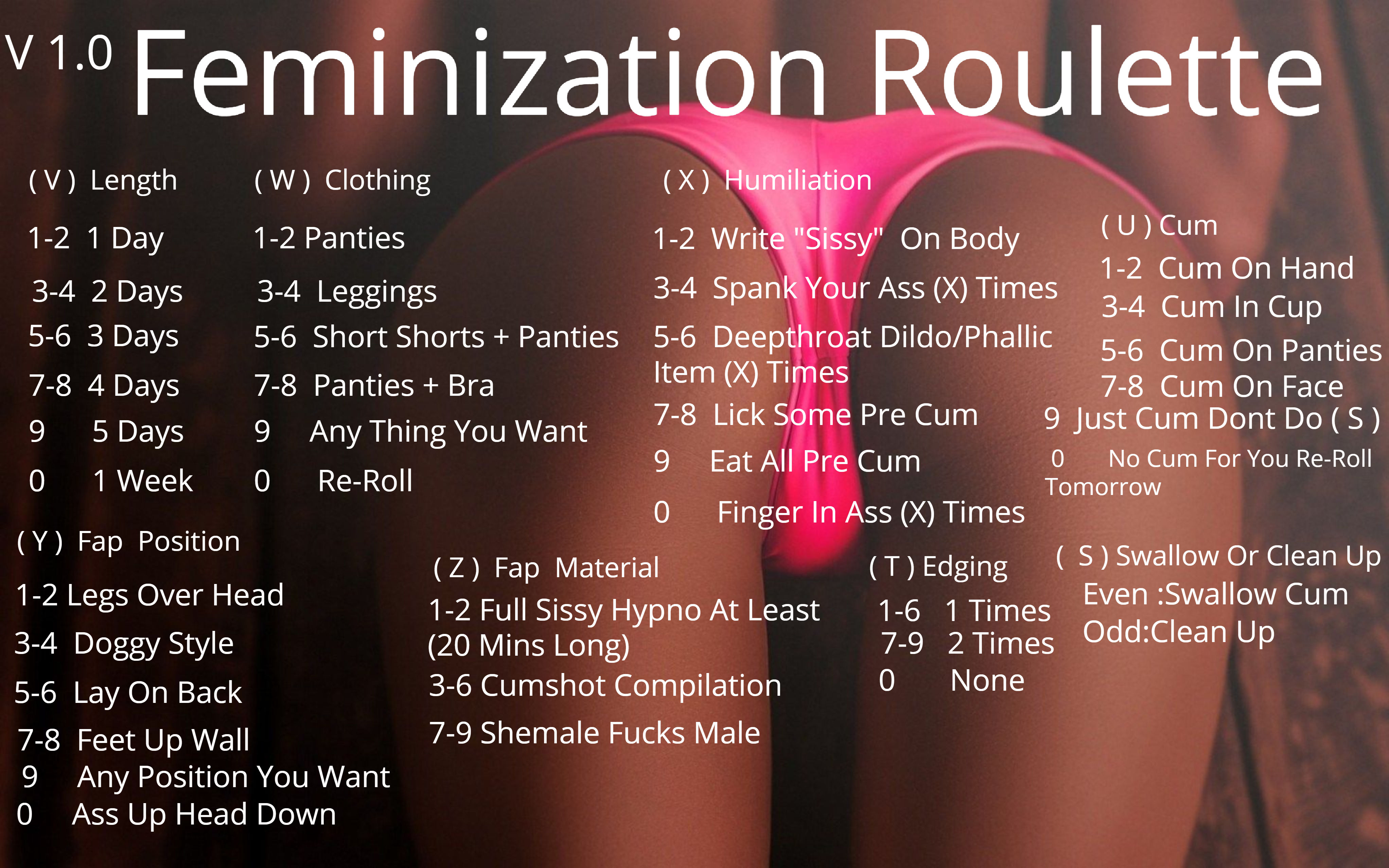 feminization,roulettesissy,easy,sissy,edging,cum-lovers,easy,panties,shemal...