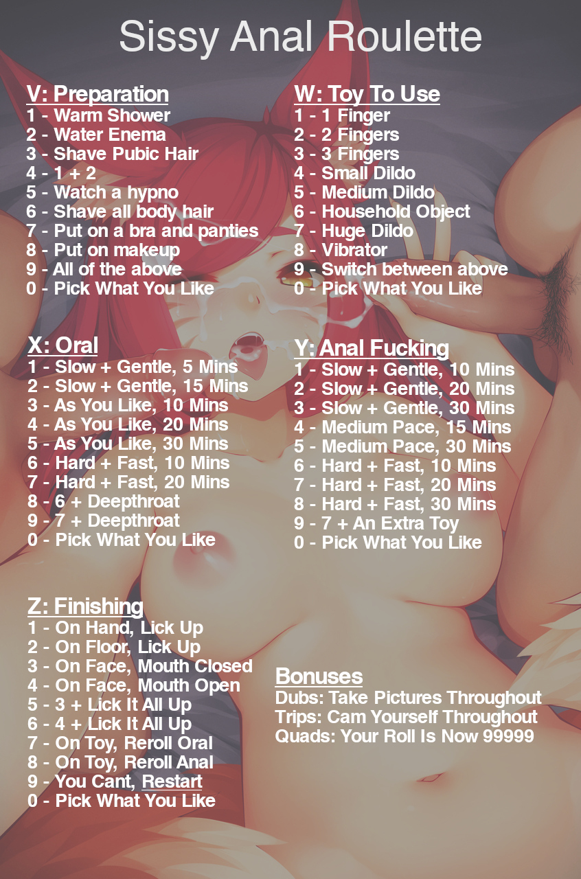 Sissy Anal Roulette. 