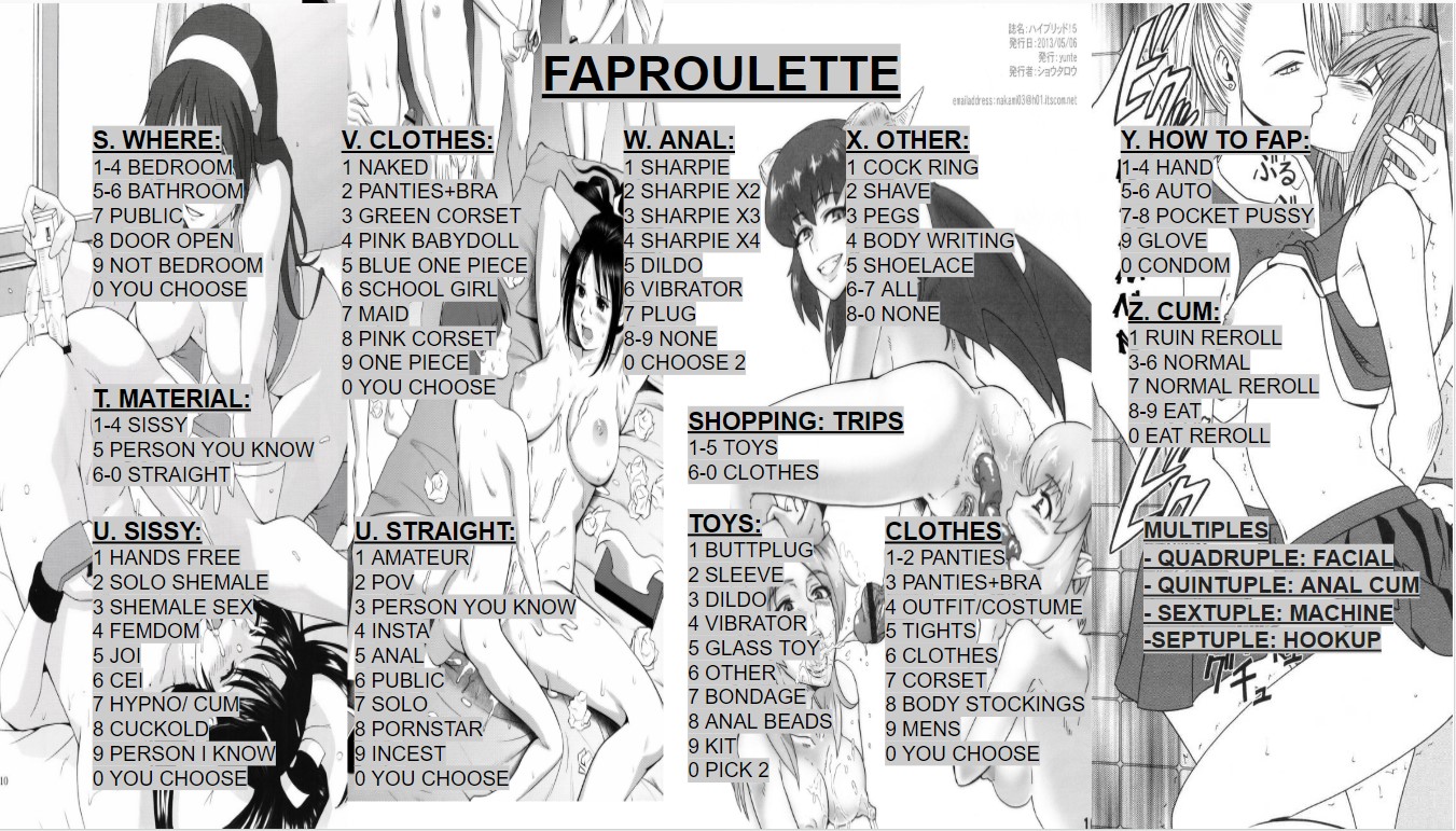 Personalized Faproulette