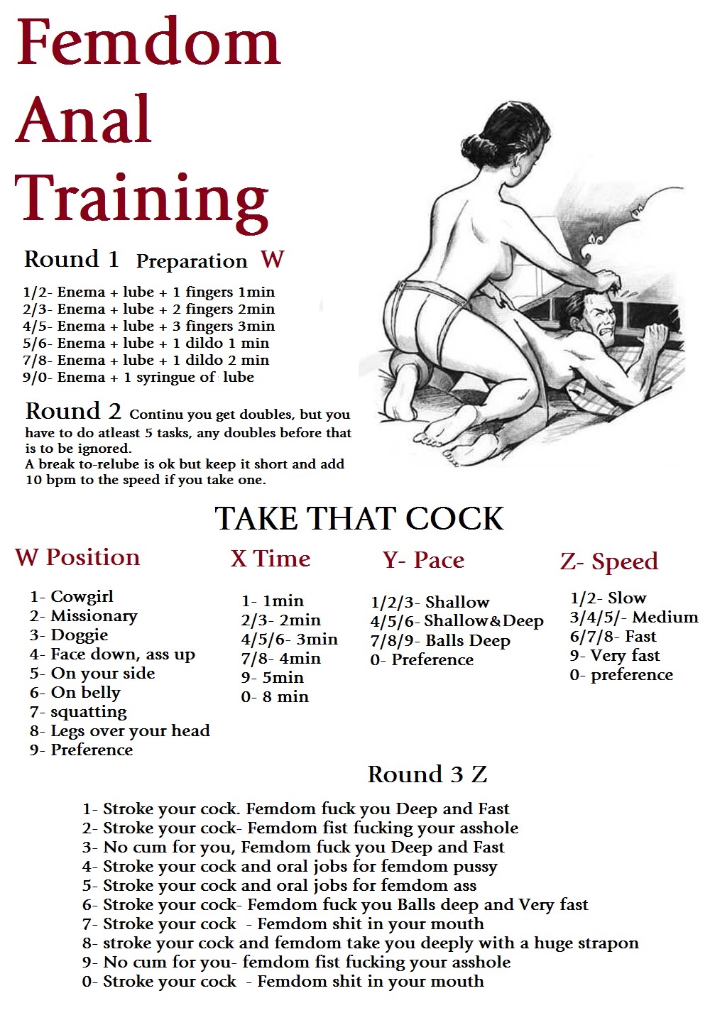 Femdom anal training