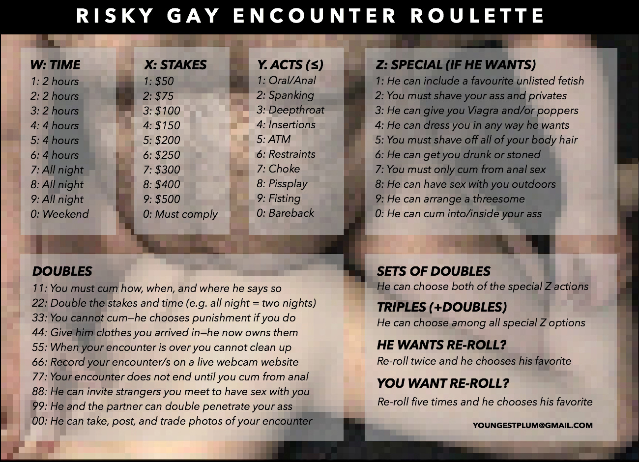 risky,gay,encounter,roulette,fag,hook,up,hook-up,men,fap roulette.