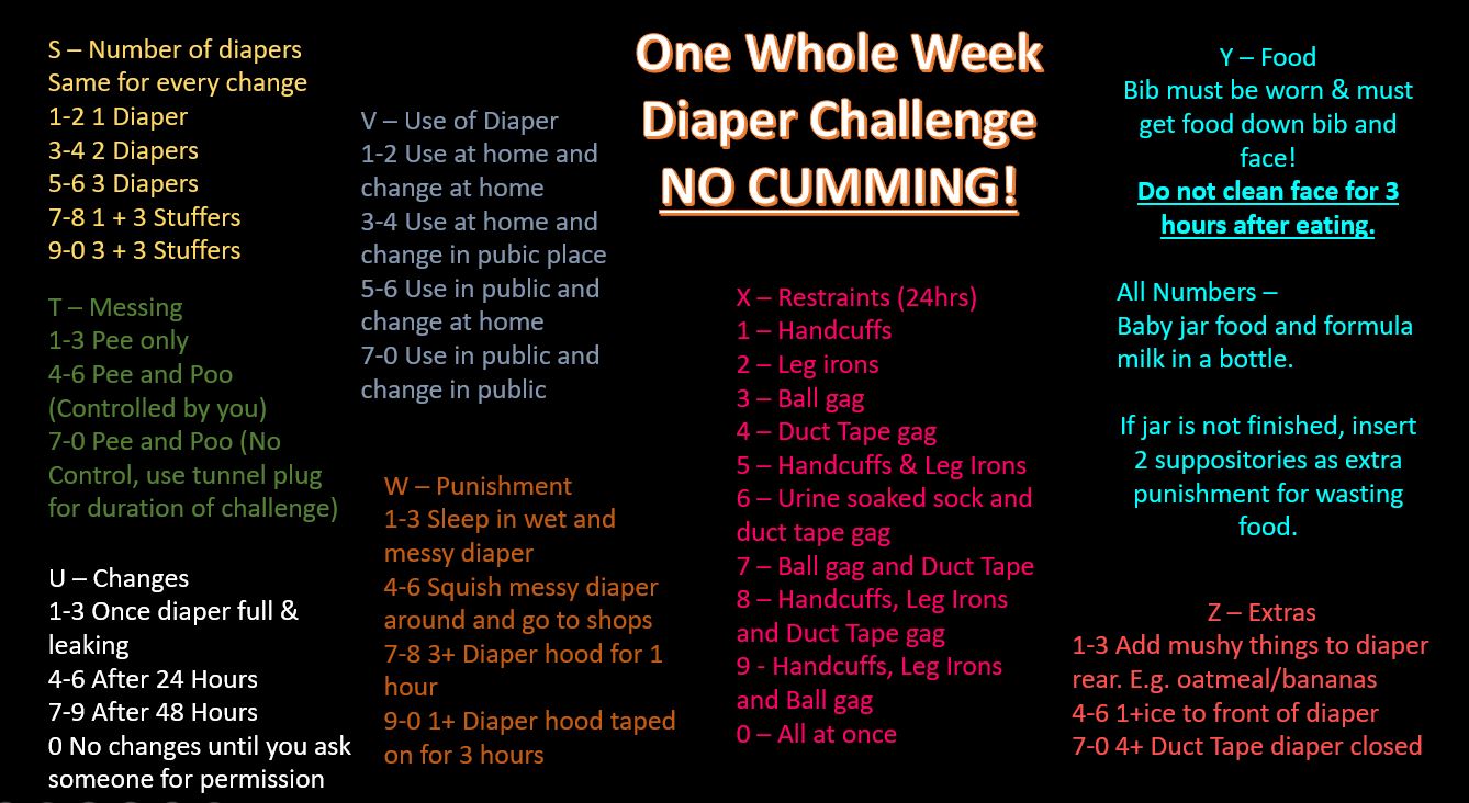 week,long,diaper,challenge,,,no,cumming,bdsm,public,toilet,diaper,messy,cbt...