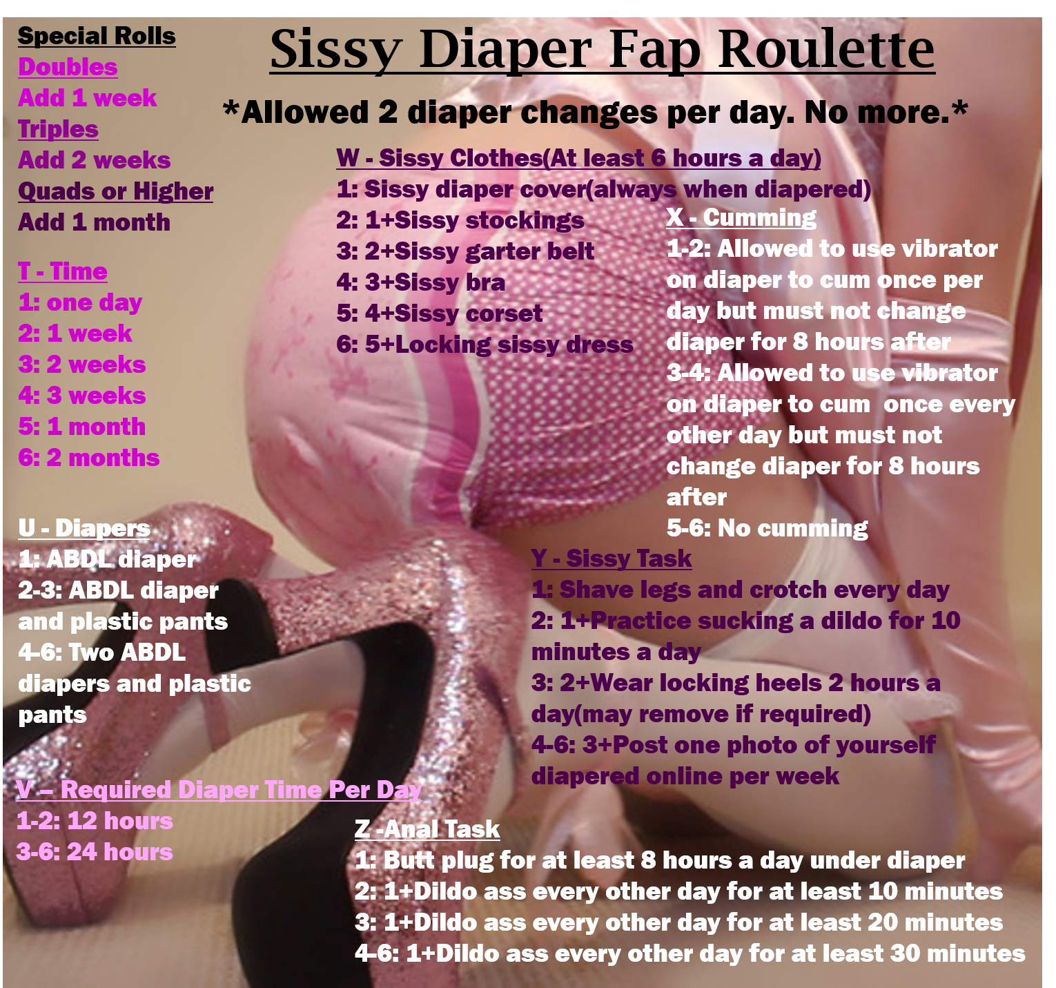 Sissy Diaper Fap Roulette. 