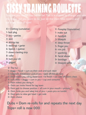 Sissy submission sissy training roulette