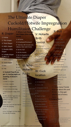 Diaper Cuckold and Hotwife Impregnation Humiliation Roulette