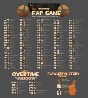meet the team fortress fap game
