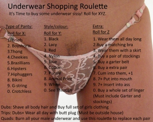 Panty Shoppers Roulette