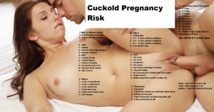 Cuckold Pregnancy Game 