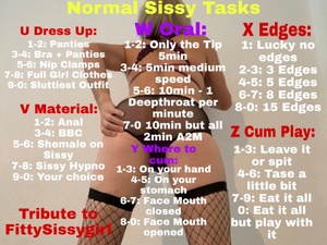 Normal Sissy Roullette