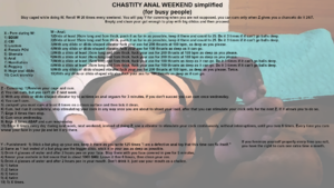 Chastity Anal Weekend simplified