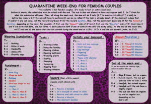 QUARANTINE WEEK-END FOR FEMDOM COUPLES