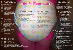 Ultimate Diaper Cuck (chastity, pregnancy, humiliation)