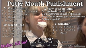 Mouthsoaping Punishment Roulette
