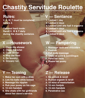 Chastity Servitude Roulette