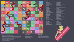 Femdom Snakes and Ladders