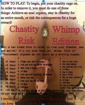 Chastity Risk Whimp Edition
