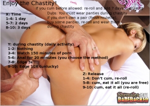Enjoy the chastity