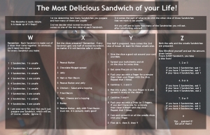 Sandwich Messy Food Roulette