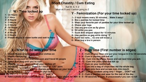 Short Chastity / Cum Eating