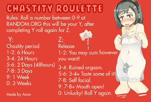 Simple chastity roulette