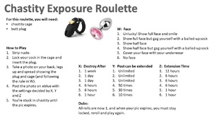 Chastity Exposure Roulette