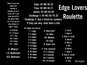 Edge Lovers Roulette