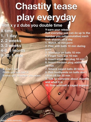Chastity game play everyday 