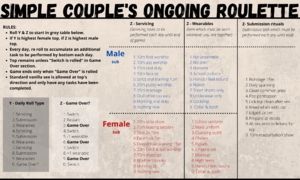 Simple Couple's Ongoing Roulette