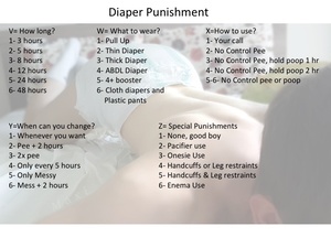 Diaper Punishment