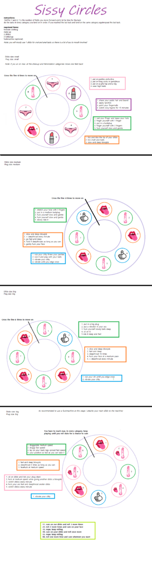 Sissy Circles