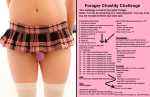 Forager Chastity Challenge