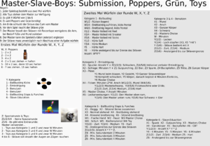 Master - Salve - Boys V2 [DE]