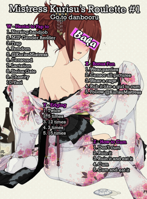 Mistress Kurisu's Ways to Cum #1