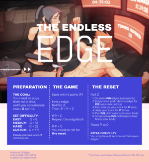 The Endless Edge