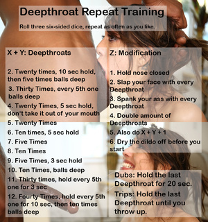 Deepthroat Repeat Training