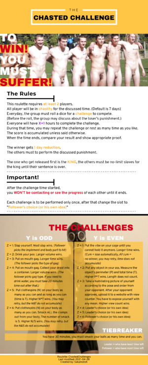 The Chasted Challenge