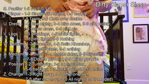 Dirty Diaper Sissy