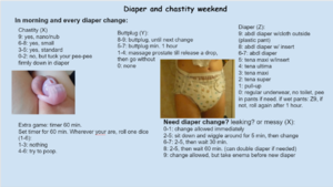 Chastity diaper weekend