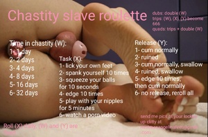 Chastity slave roulette