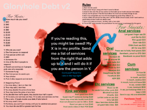 Gloryhole Debt v2
