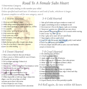 Road to Female Subs Heart