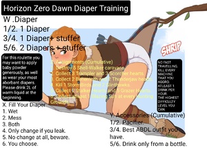 Horizon Diaper Training