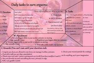 Daily tasks to earn orgasm