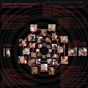Analluvr's Deepthroat Training Level 3