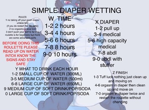 Simple diaper wetting